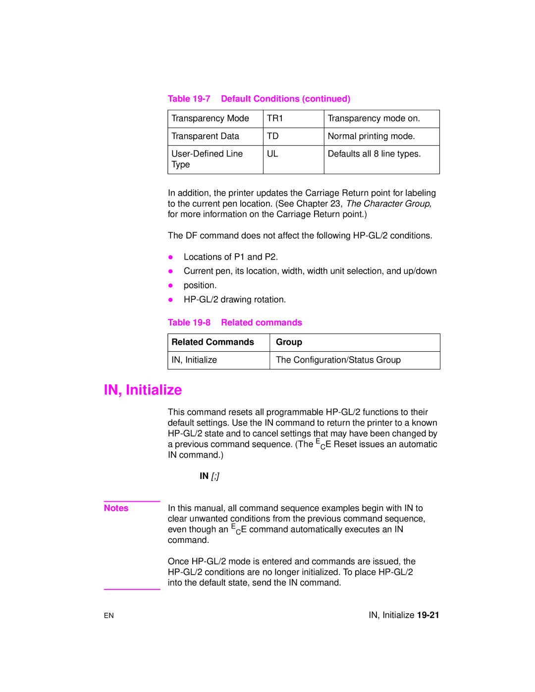 HP 5961-0509 manual IN, Initialize, Related commands 