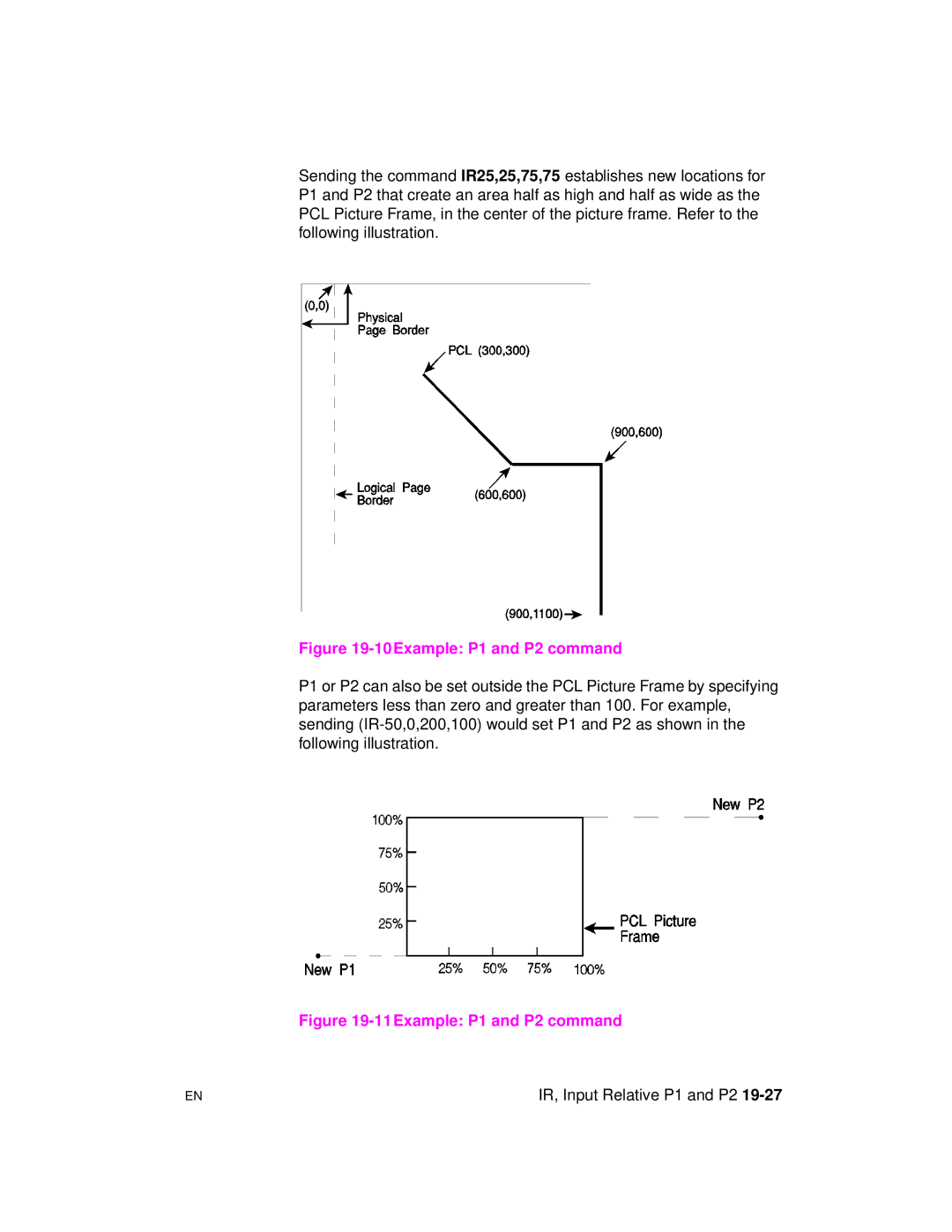 HP 5961-0509 manual 10Example P1 and P2 command 