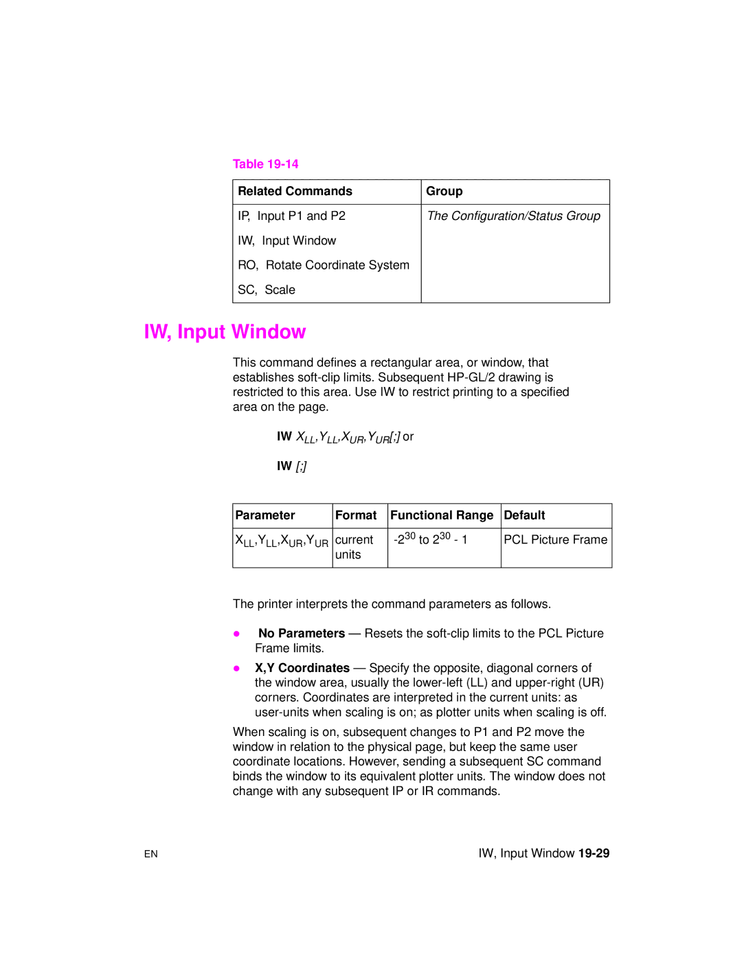 HP 5961-0509 manual IW, Input Window, IP, Input P1 and P2, Current 30 to 2 30 