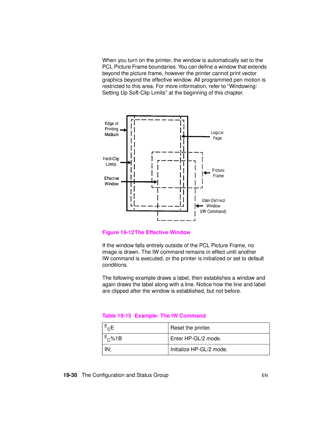 HP 5961-0509 manual Example The IW Command, 19-30The Configuration and Status Group 