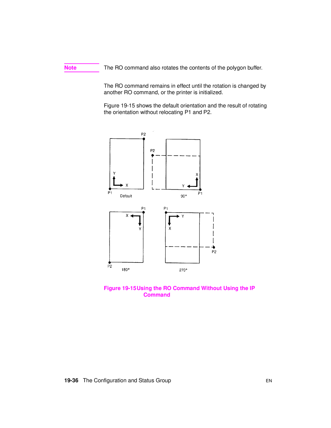 HP 5961-0509 manual 15Using the RO Command Without Using the IP, 19-36The Configuration and Status Group 