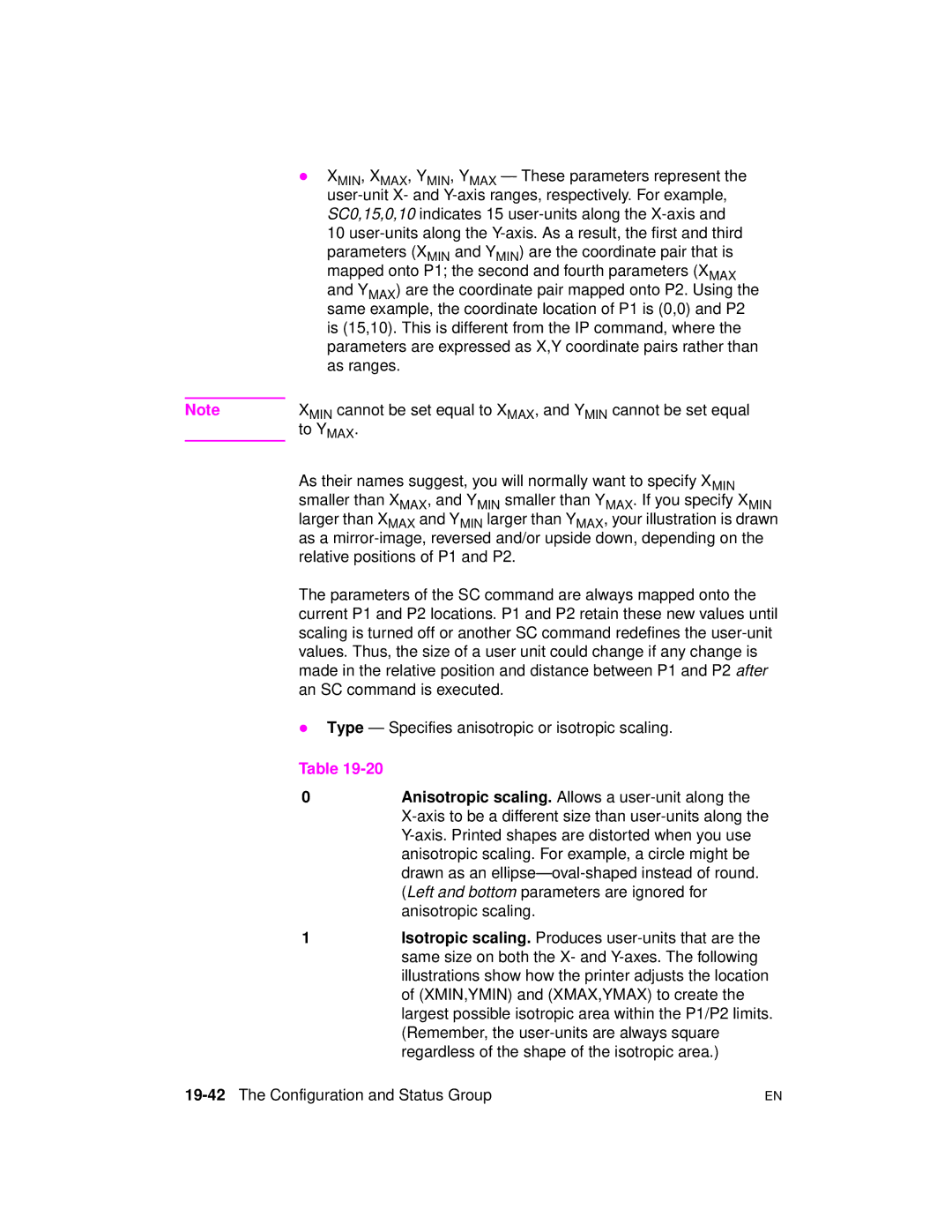 HP 5961-0509 manual 19-42The Configuration and Status Group 