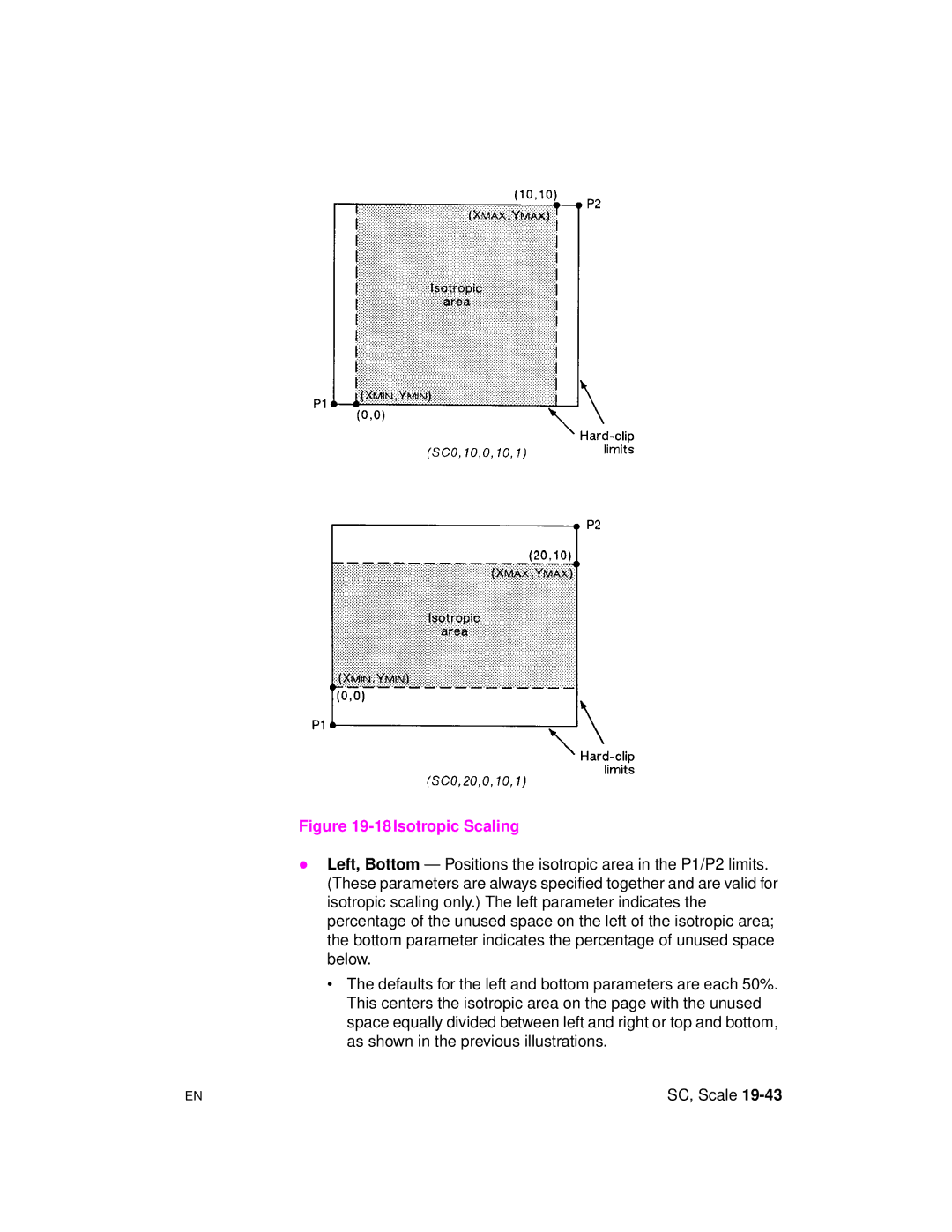 HP 5961-0509 manual 18Isotropic Scaling 