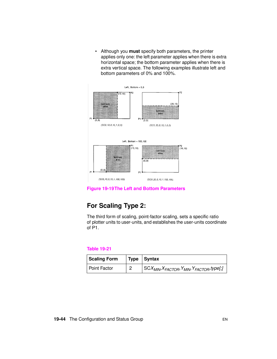 HP 5961-0509 manual For Scaling Type, Scaling Form Type Syntax, 19-44The Configuration and Status Group 