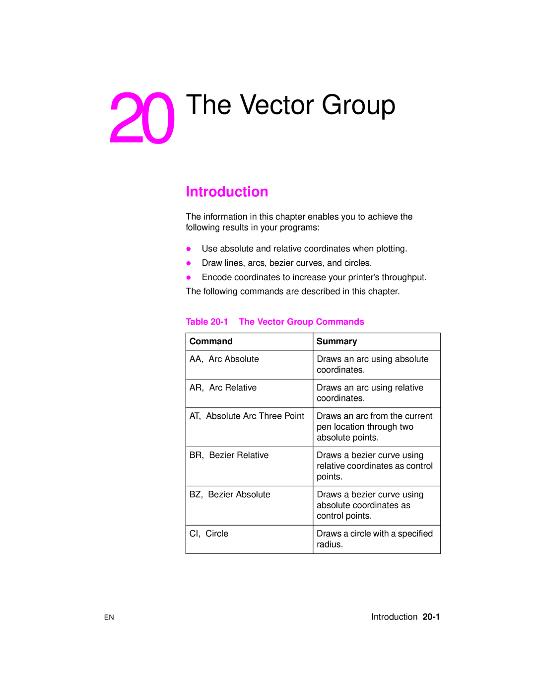 HP 5961-0509 Vector Group Commands, Pen location through two, Absolute points, Bezier Relative Draws a bezier curve using 