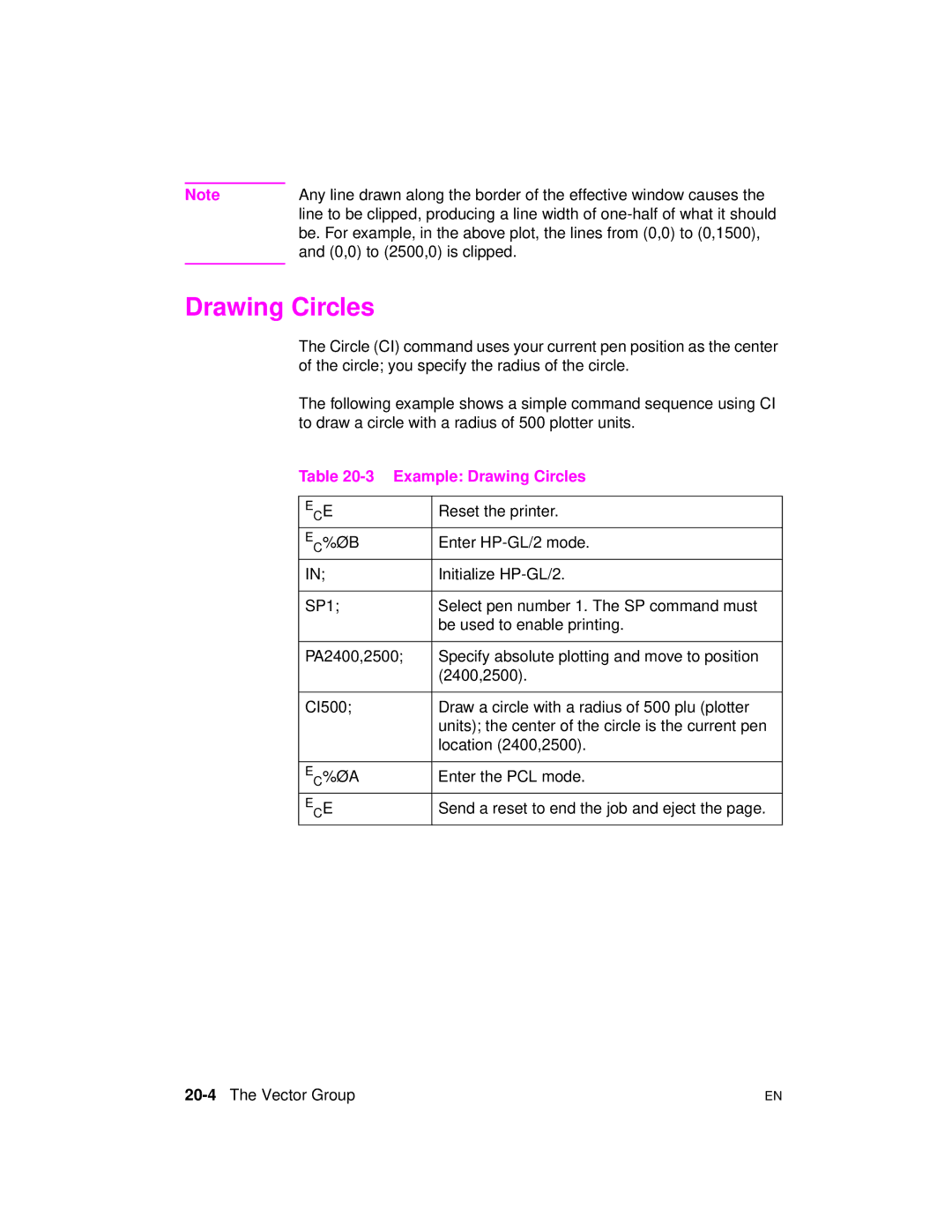 HP 5961-0509 manual Example Drawing Circles, Øb, Øa, 20-4The Vector Group 