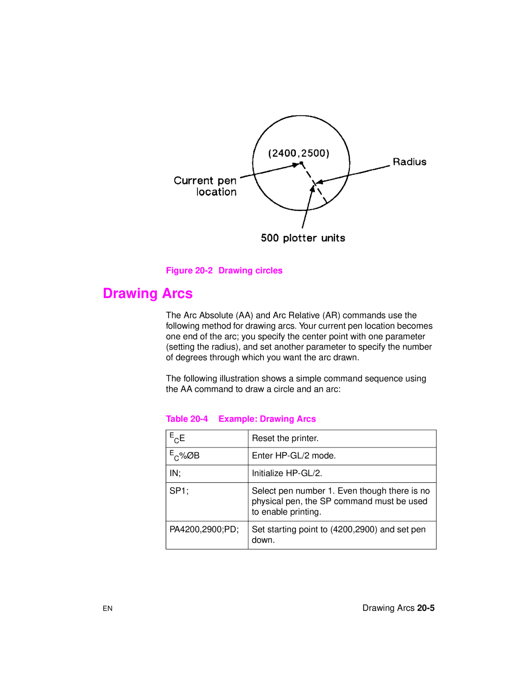 HP 5961-0509 manual Example Drawing Arcs, To enable printing 