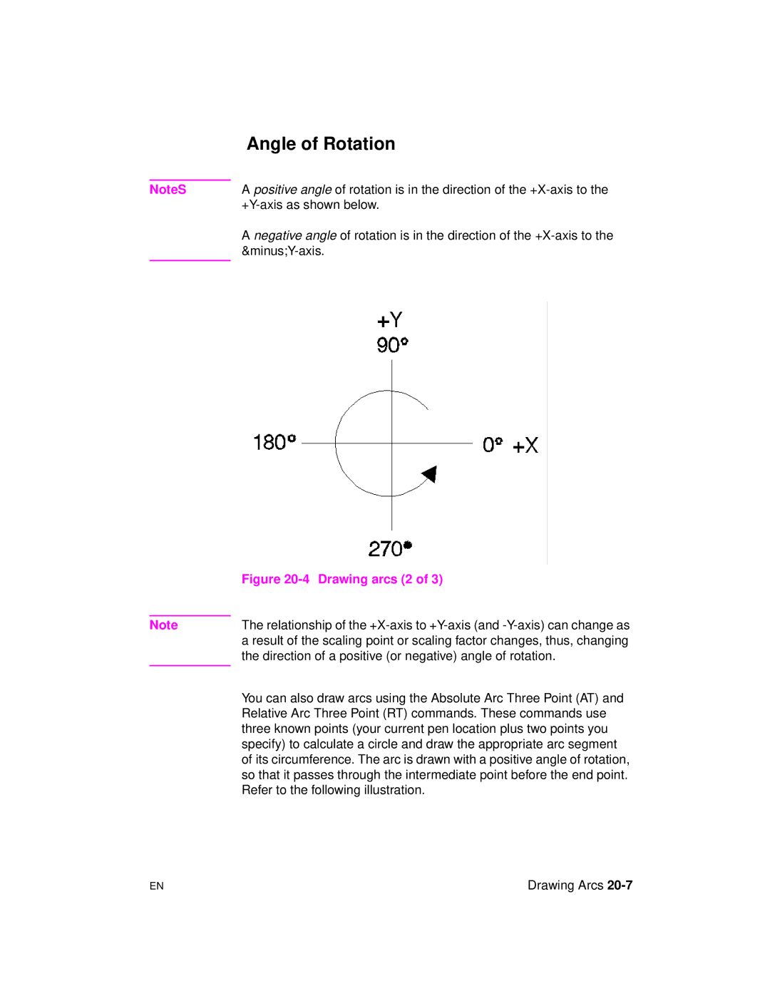 HP 5961-0509 manual Drawing arcs 2 