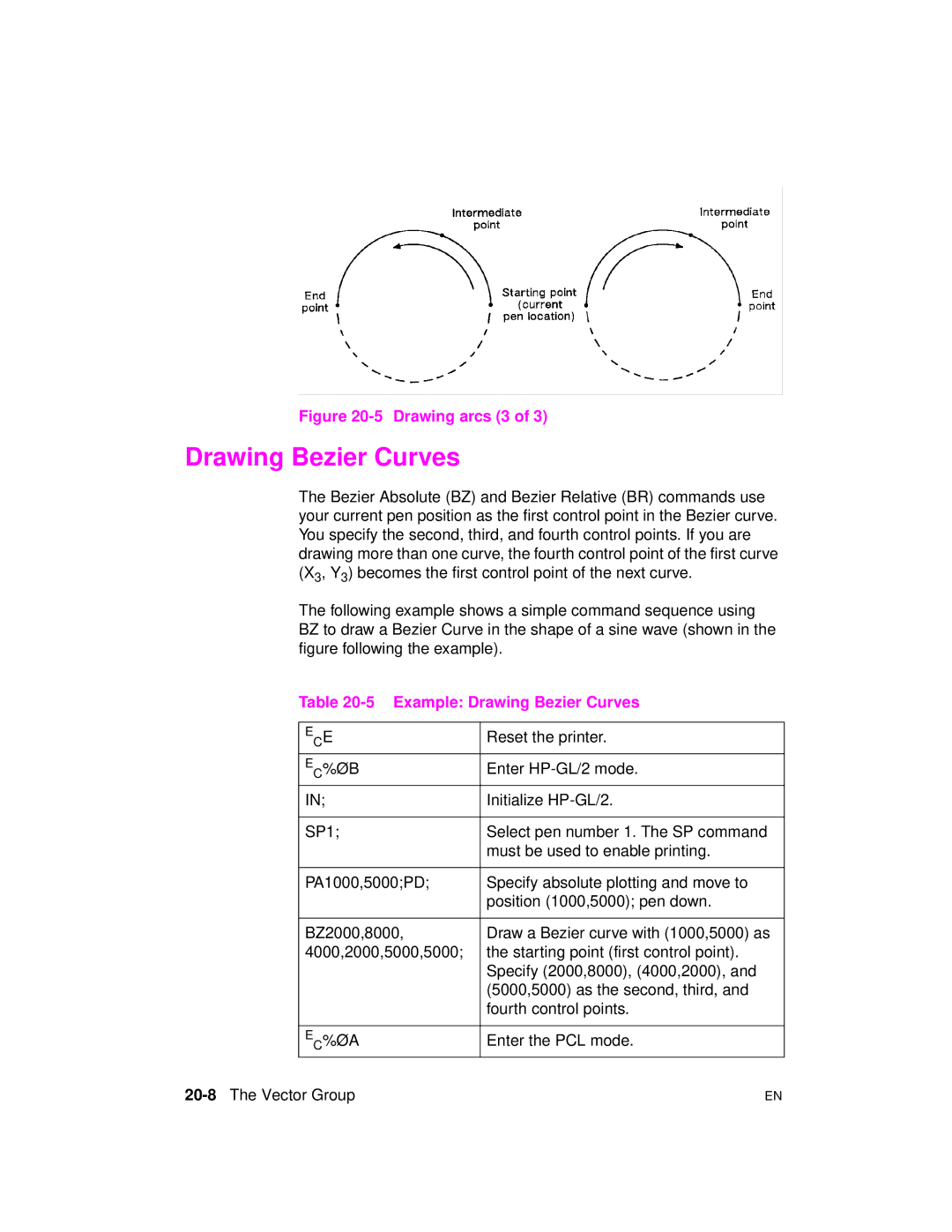 HP 5961-0509 manual Example Drawing Bezier Curves, 20-8The Vector Group 