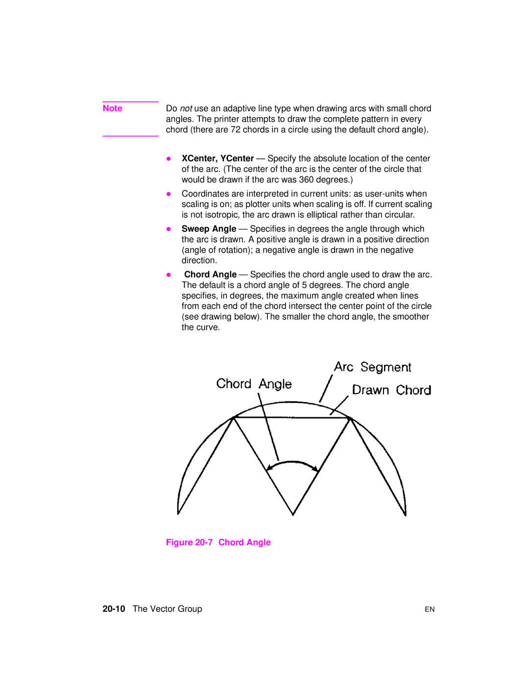 HP 5961-0509 manual 20-10The Vector Group 