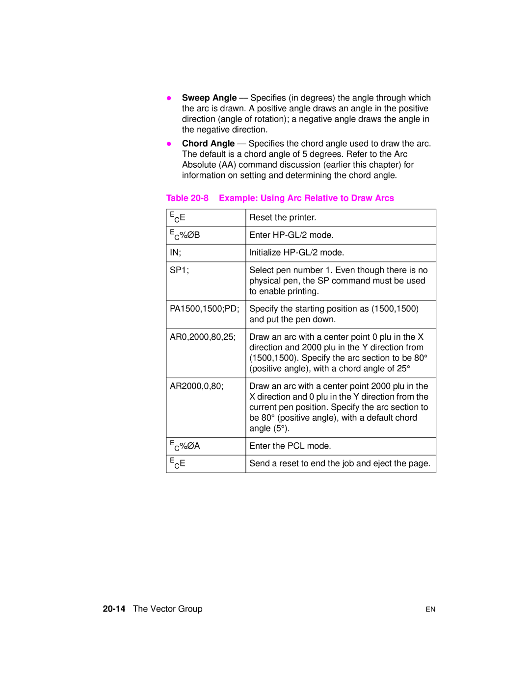 HP 5961-0509 manual Example Using Arc Relative to Draw Arcs, 20-14The Vector Group 