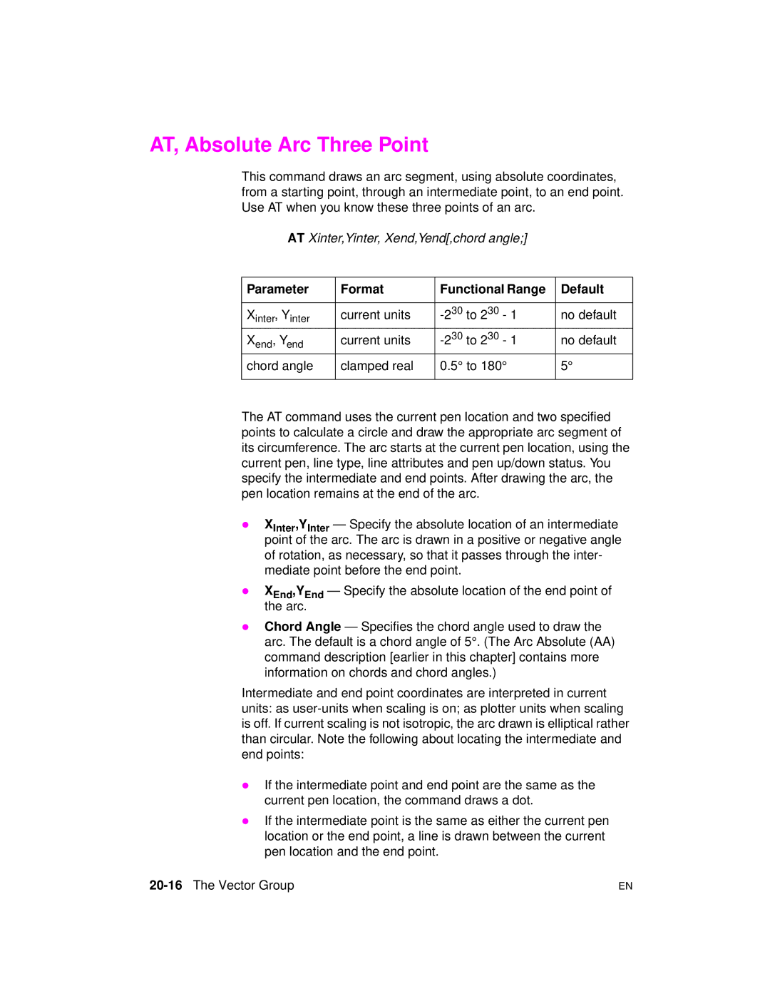 HP 5961-0509 manual AT, Absolute Arc Three Point, 20-16The Vector Group 