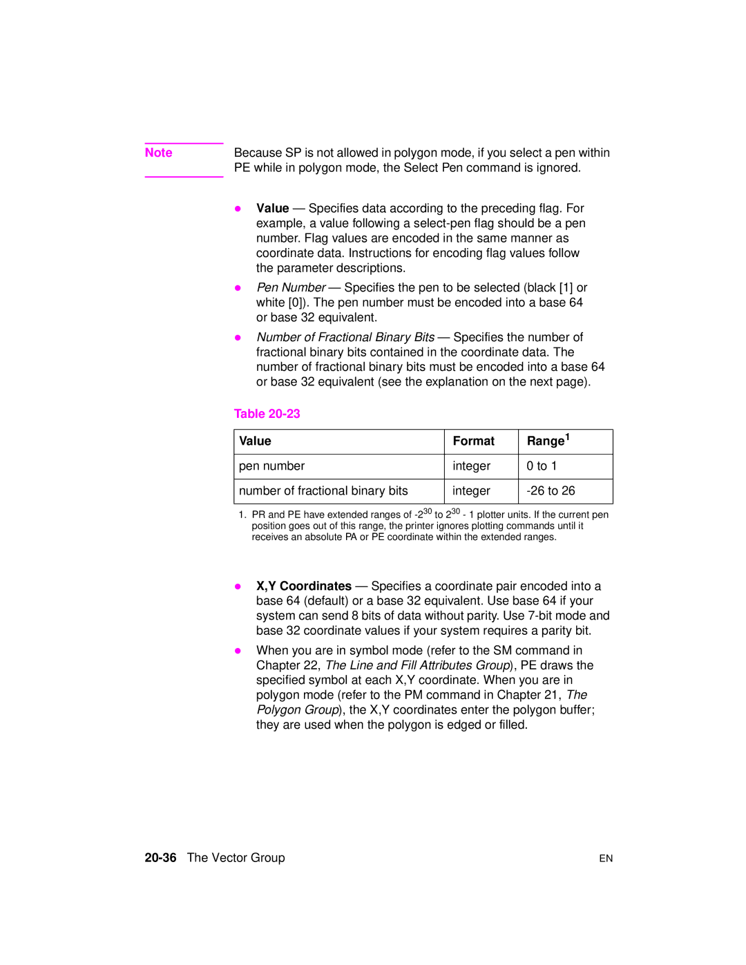 HP 5961-0509 manual PE while in polygon mode, the Select Pen command is ignored, Value Format Range, 20-36The Vector Group 