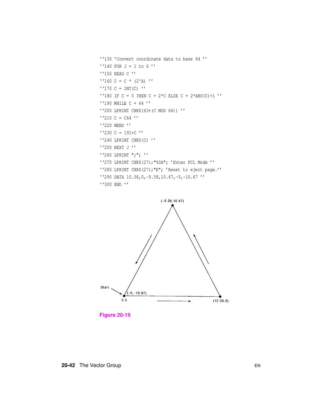 HP 5961-0509 manual ‘‘260 Lprint ’’, 20-42The Vector Group 