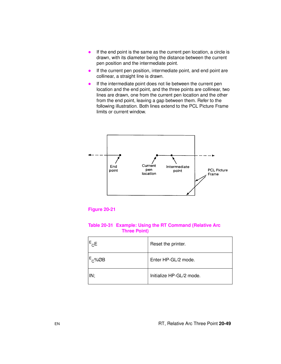 HP 5961-0509 manual Example Using the RT Command Relative Arc Three Point, Ec%Øb 