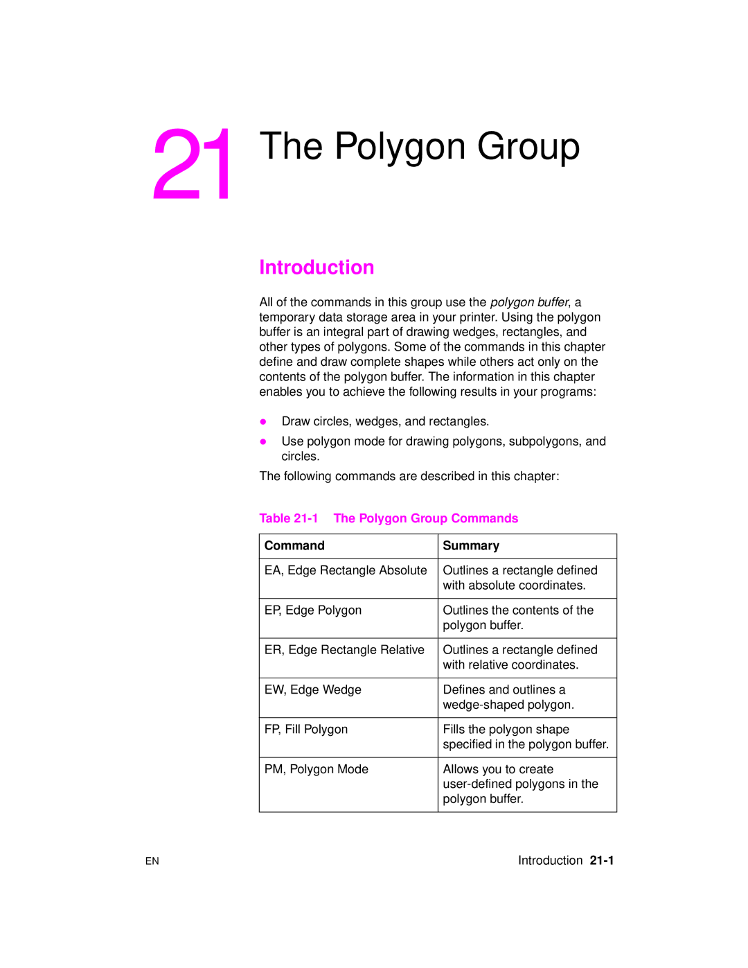 HP 5961-0509 manual Polygon Group Commands 