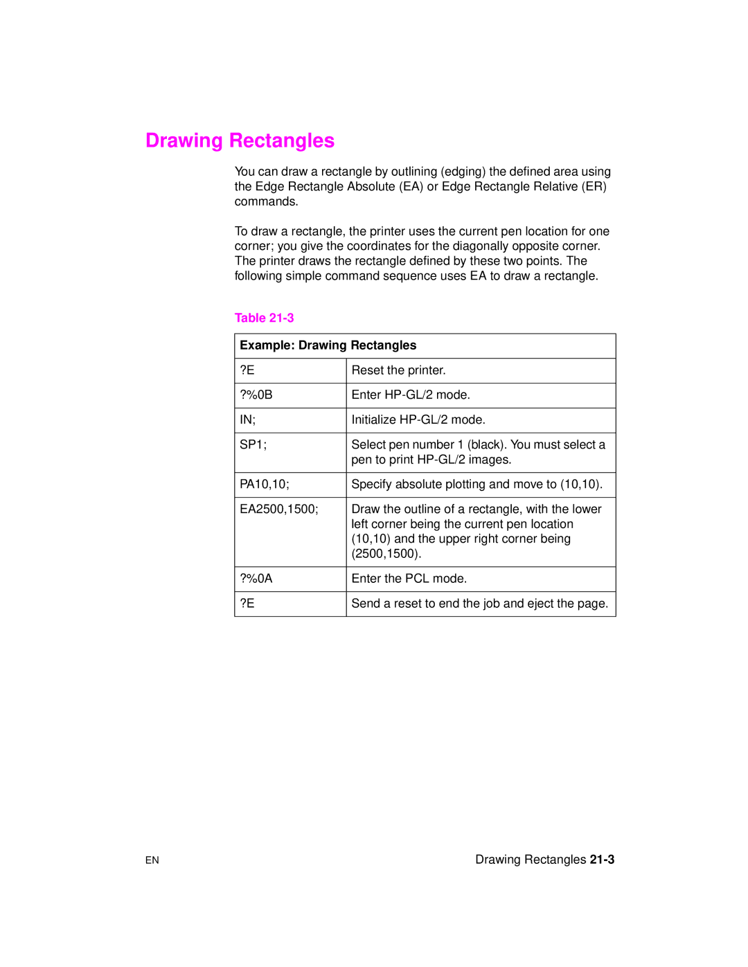 HP 5961-0509 manual Example Drawing Rectangles, ?%0B Enter HP-GL/2 mode Initialize HP-GL/2 mode SP1 