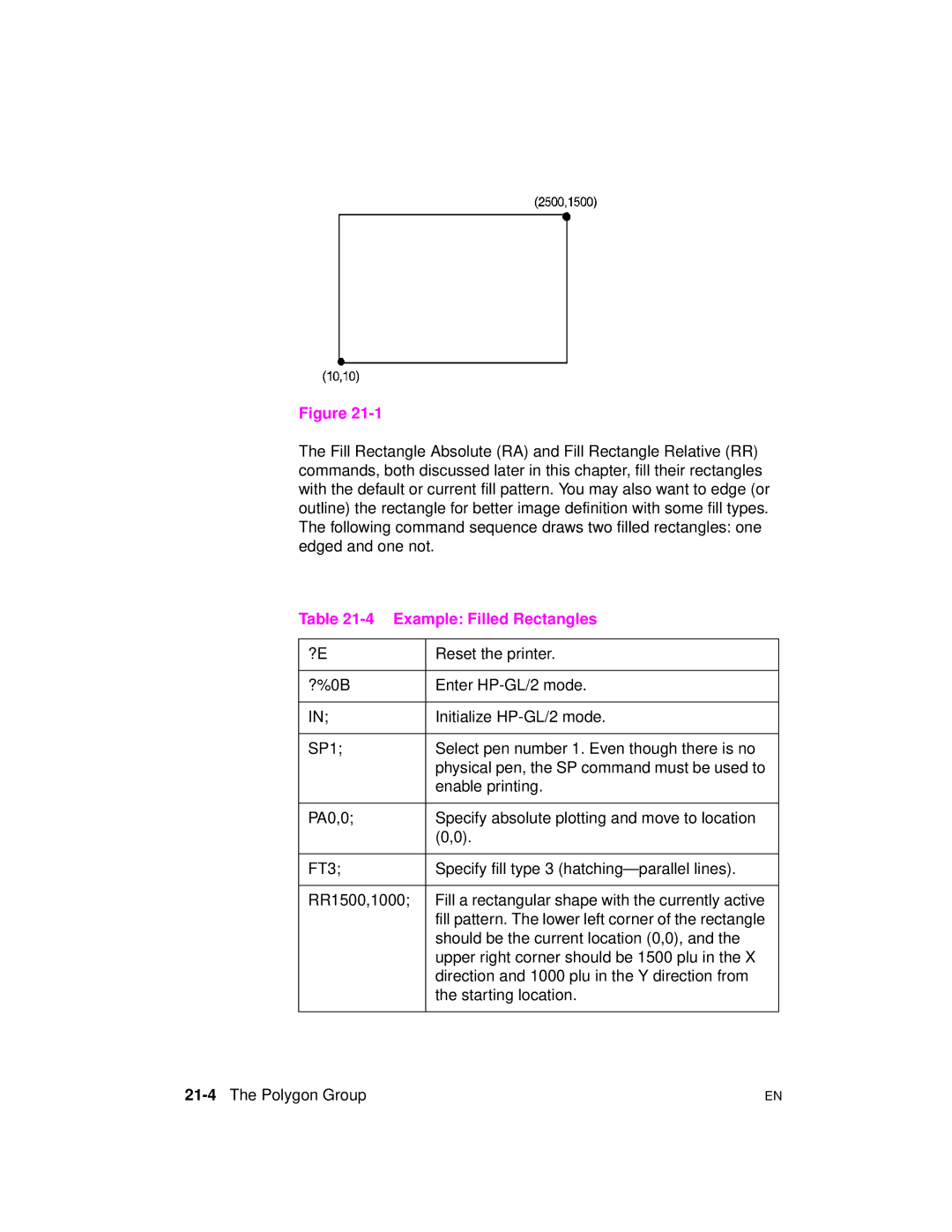 HP 5961-0509 manual Example Filled Rectangles, 21-4The Polygon Group 