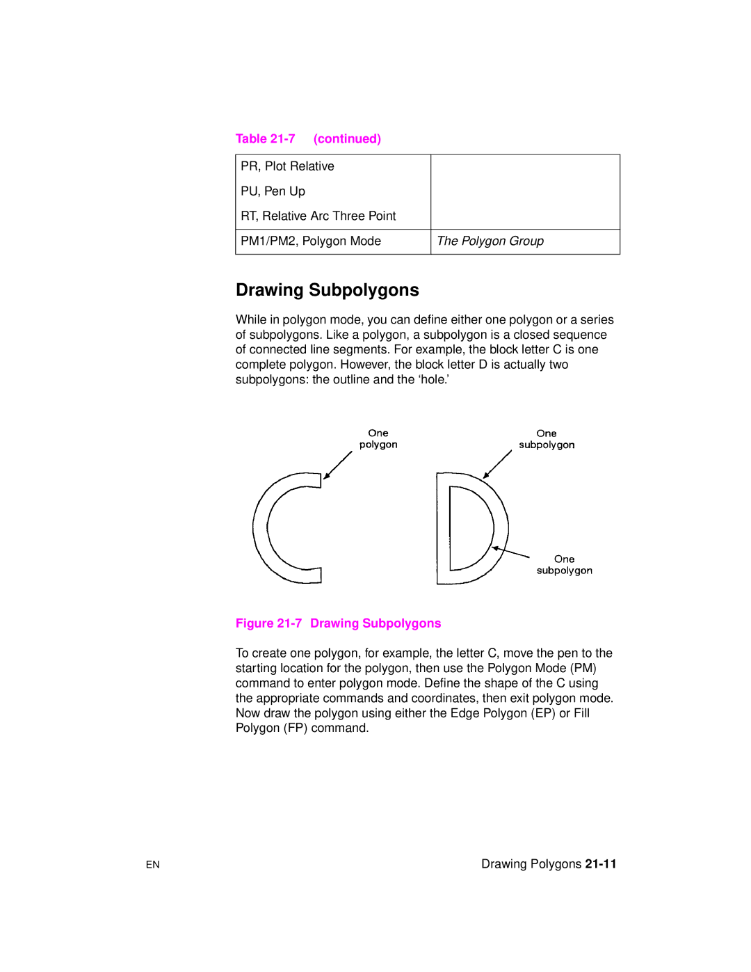 HP 5961-0509 manual Drawing Subpolygons, PR, Plot Relative PU, Pen Up RT, Relative Arc Three Point 