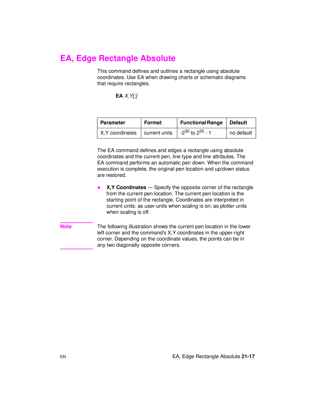 HP 5961-0509 manual EA, Edge Rectangle Absolute, Any two diagonally opposite corners 