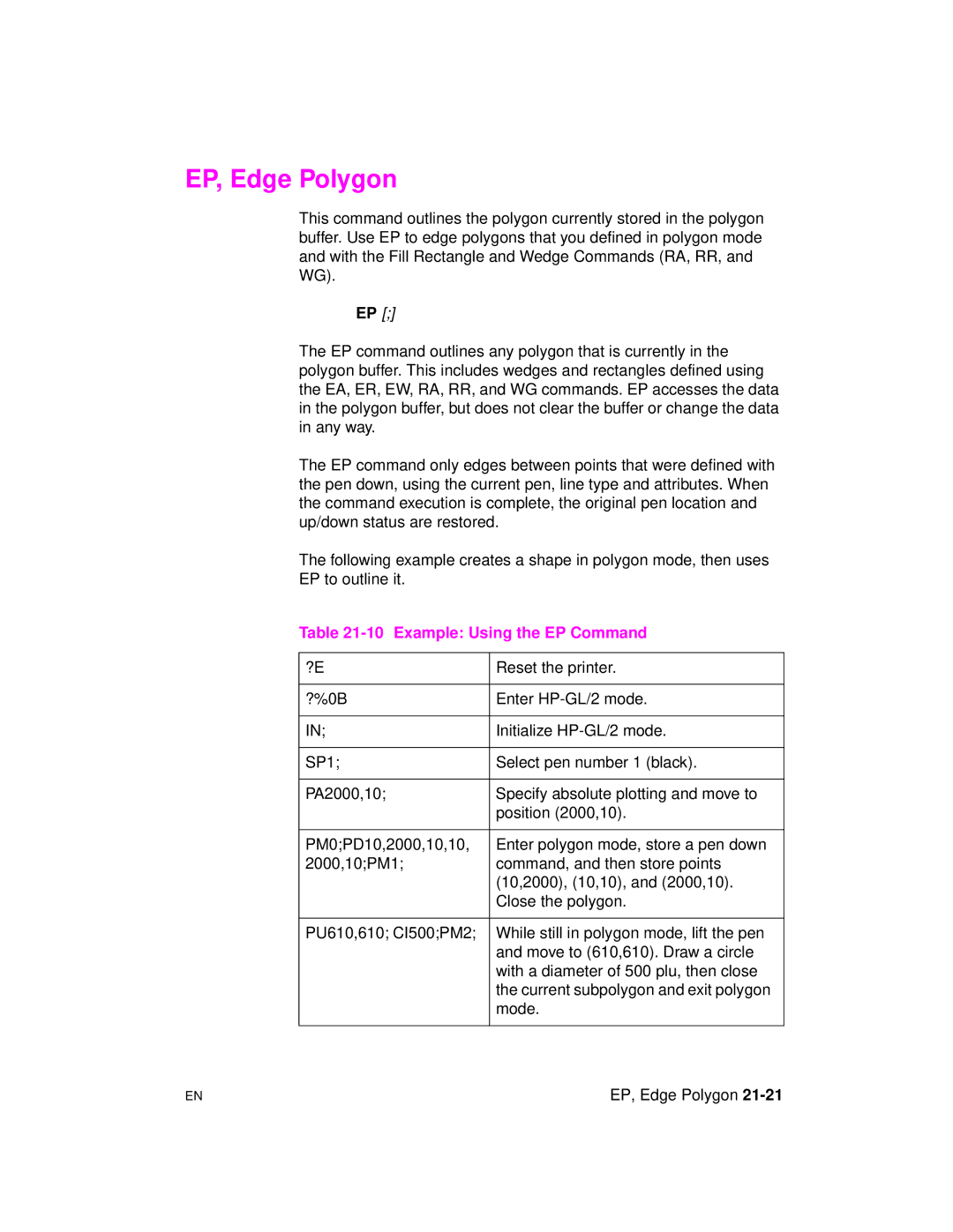 HP 5961-0509 manual EP, Edge Polygon, Example Using the EP Command 