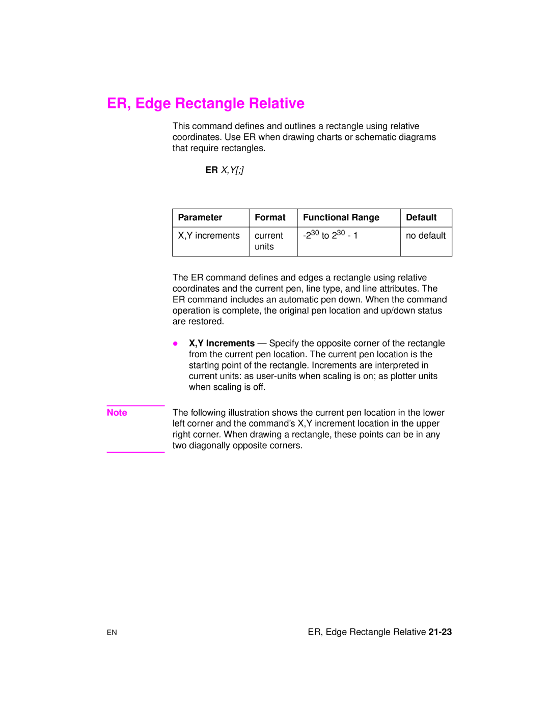 HP 5961-0509 manual ER, Edge Rectangle Relative, Are restored, Starting point of the rectangle. Increments are interpreted 