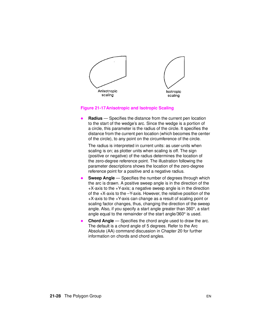 HP 5961-0509 manual 17Anisotropic and Isotropic Scaling, 21-28The Polygon Group 