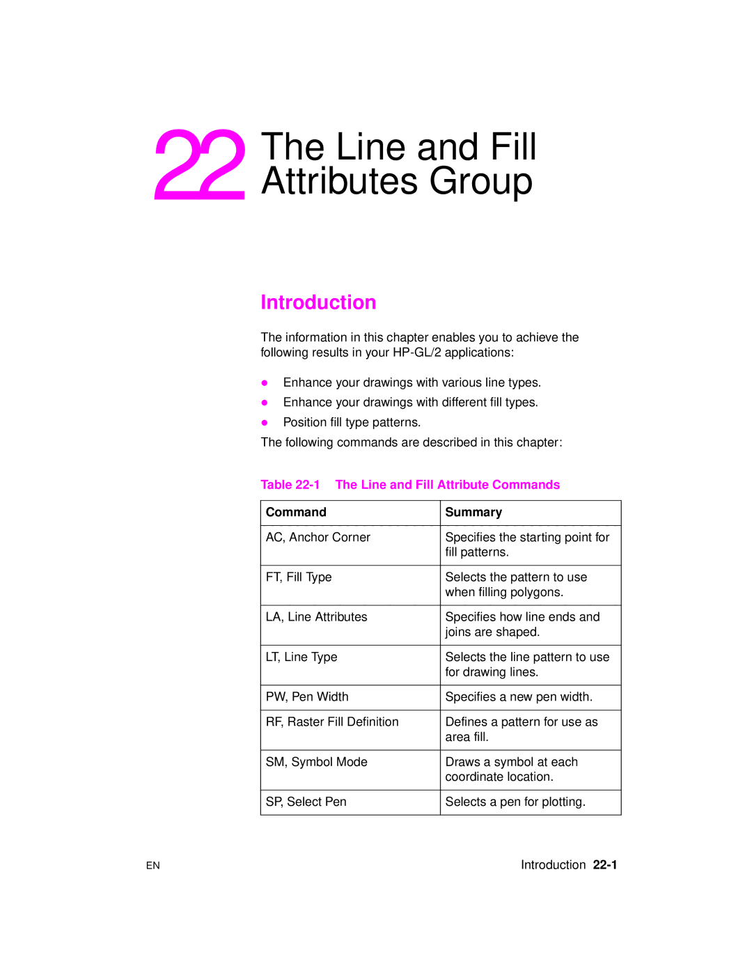 HP 5961-0509 manual Line and Fill Attributes Group, Line and Fill Attribute Commands 