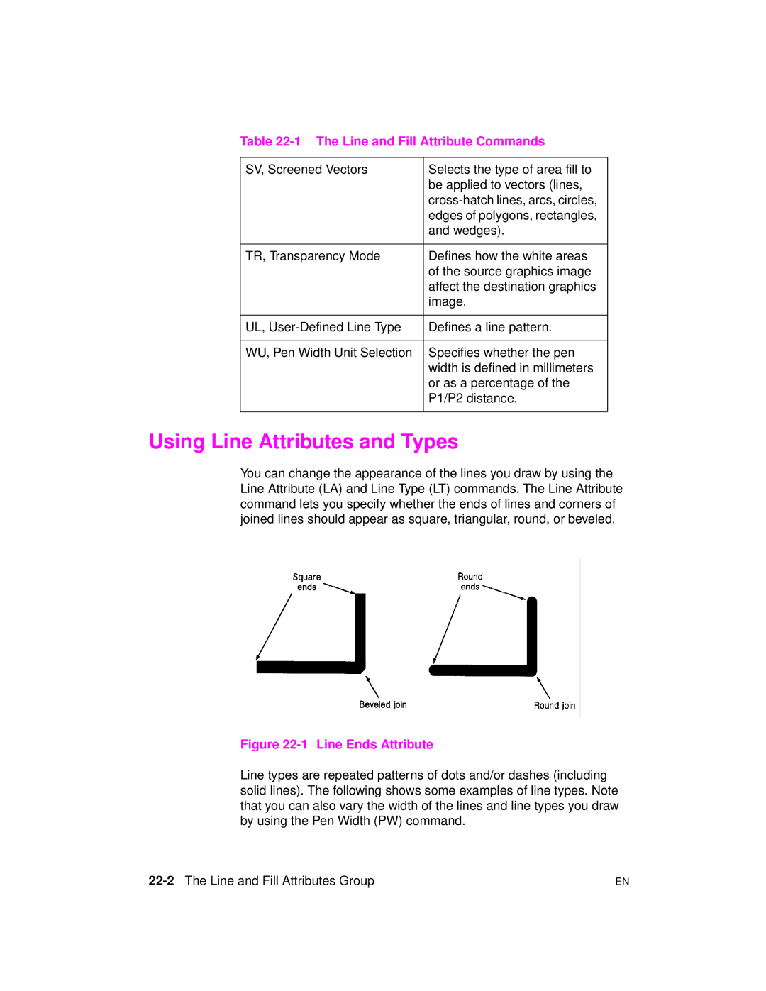 HP 5961-0509 manual Using Line Attributes and Types, Wedges, 22-2The Line and Fill Attributes Group 