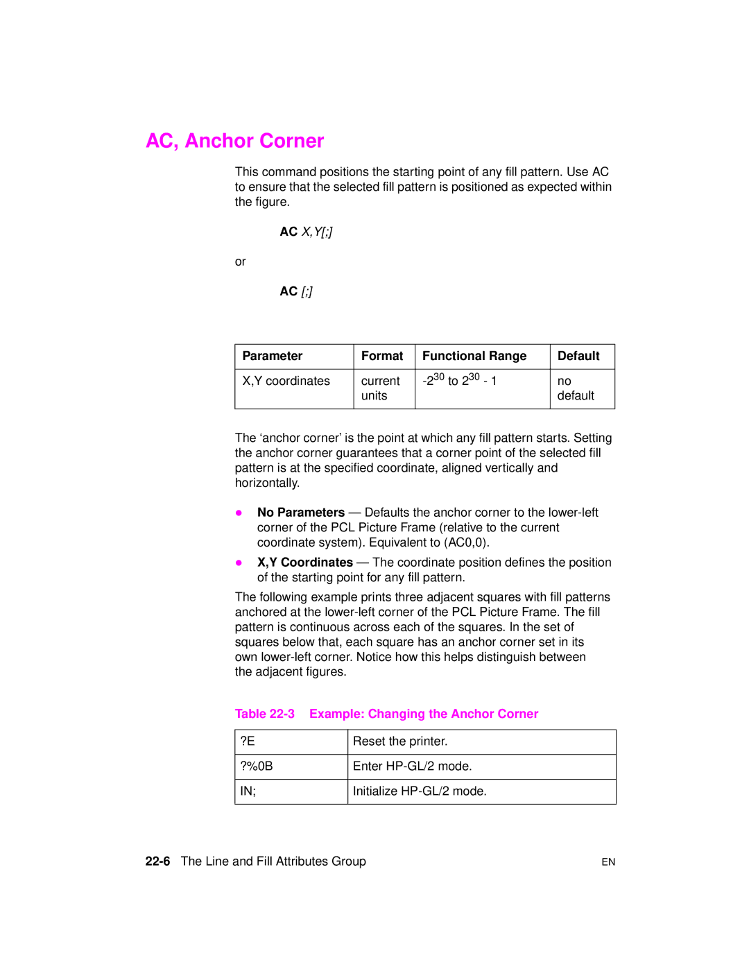 HP 5961-0509 manual AC, Anchor Corner, Example Changing the Anchor Corner, 22-6The Line and Fill Attributes Group 