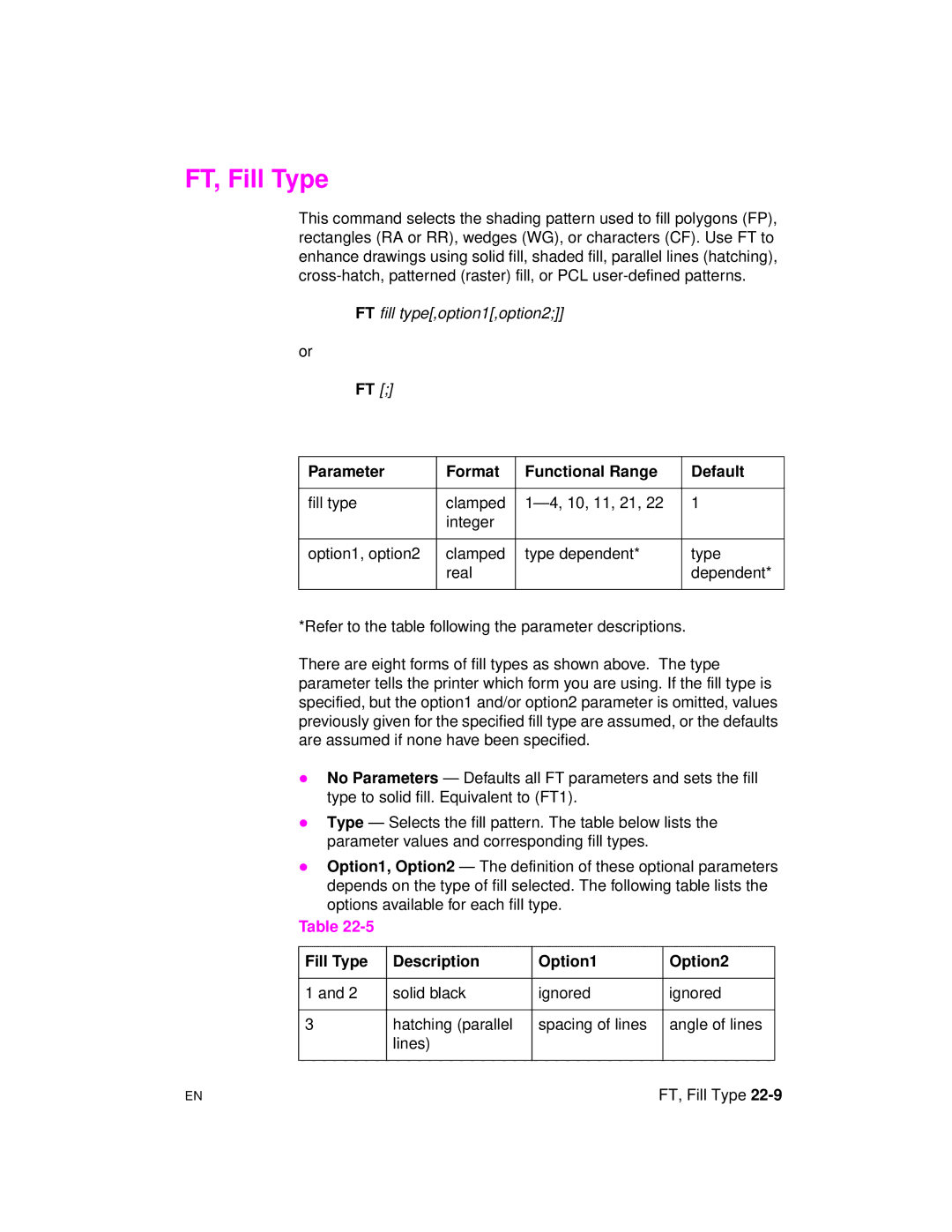 HP 5961-0509 manual FT, Fill Type, Fill Type Description Option1 Option2 