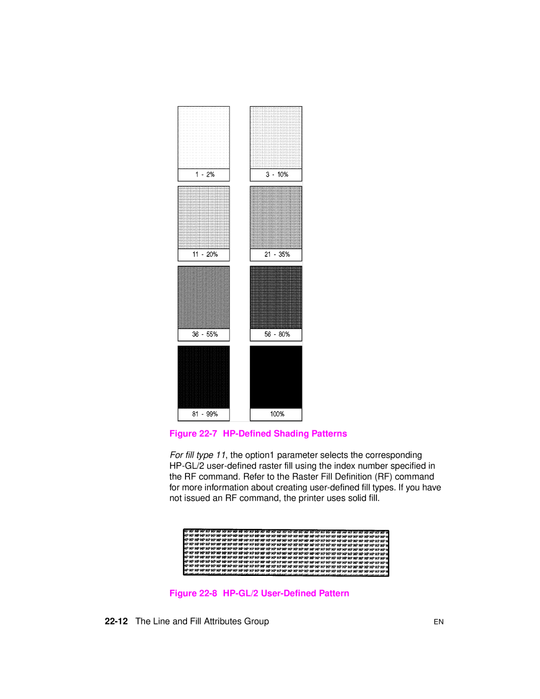 HP 5961-0509 manual HP-Defined Shading Patterns, 22-12The Line and Fill Attributes Group 