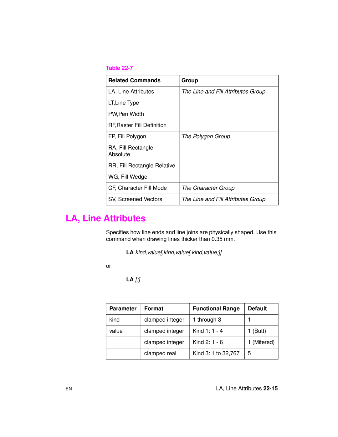 HP 5961-0509 manual LA, Line Attributes, Related Commands Group 