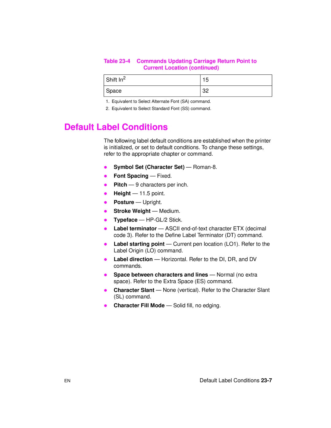 HP 5961-0509 manual Default Label Conditions, Shift In2 Space, Symbol Set Character Set Roman-8 Font Spacing Fixed 