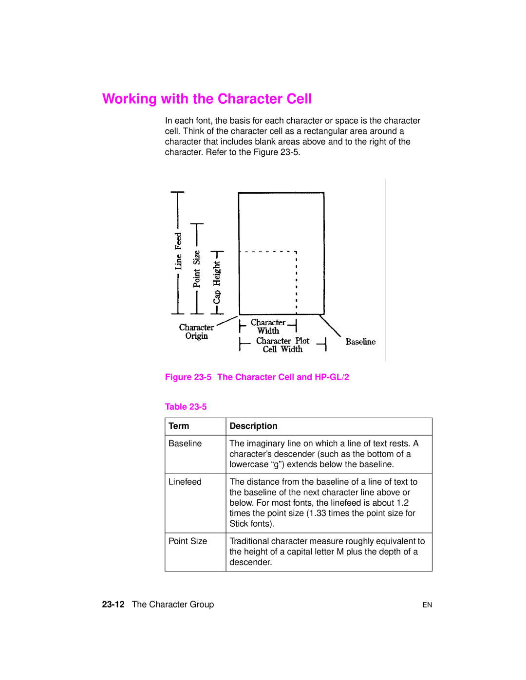 HP 5961-0509 manual Working with the Character Cell, Character Cell and HP-GL/2, Term Description, 23-12The Character Group 