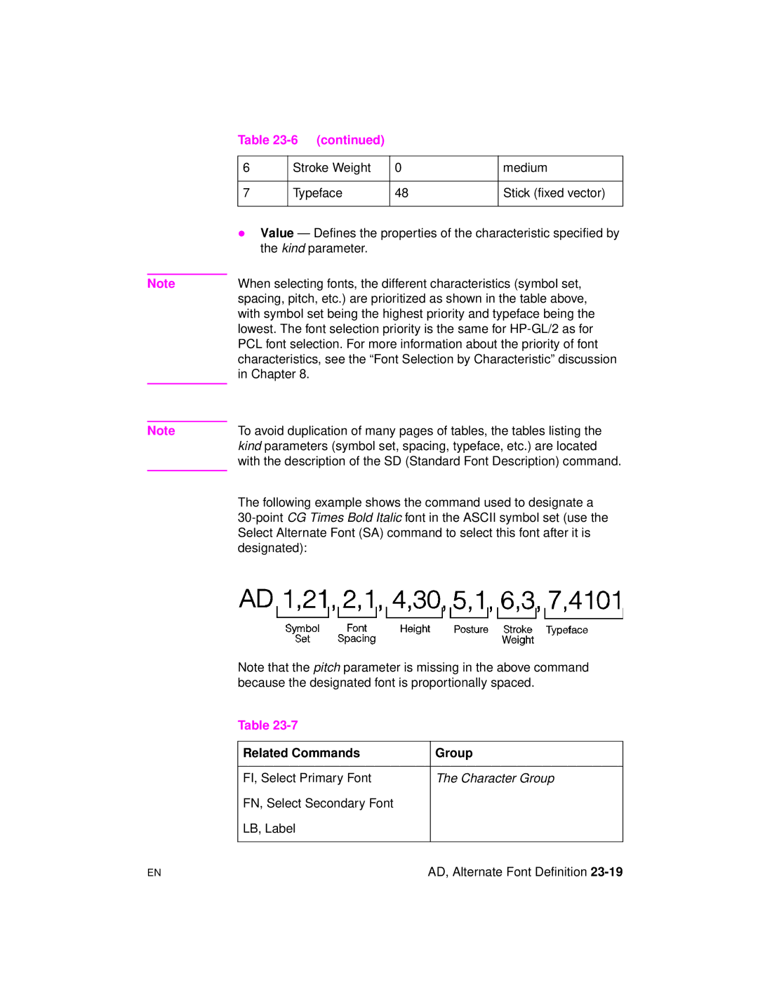 HP 5961-0509 manual FI, Select Primary Font, FN, Select Secondary Font LB, Label 