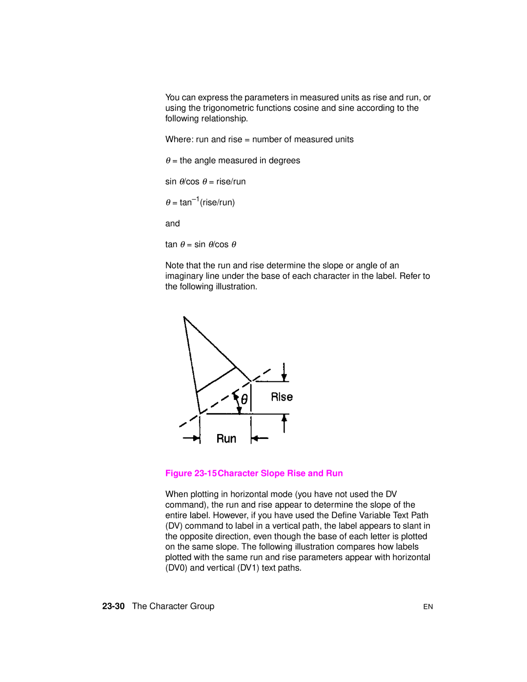 HP 5961-0509 manual 15Character Slope Rise and Run, 23-30The Character Group 