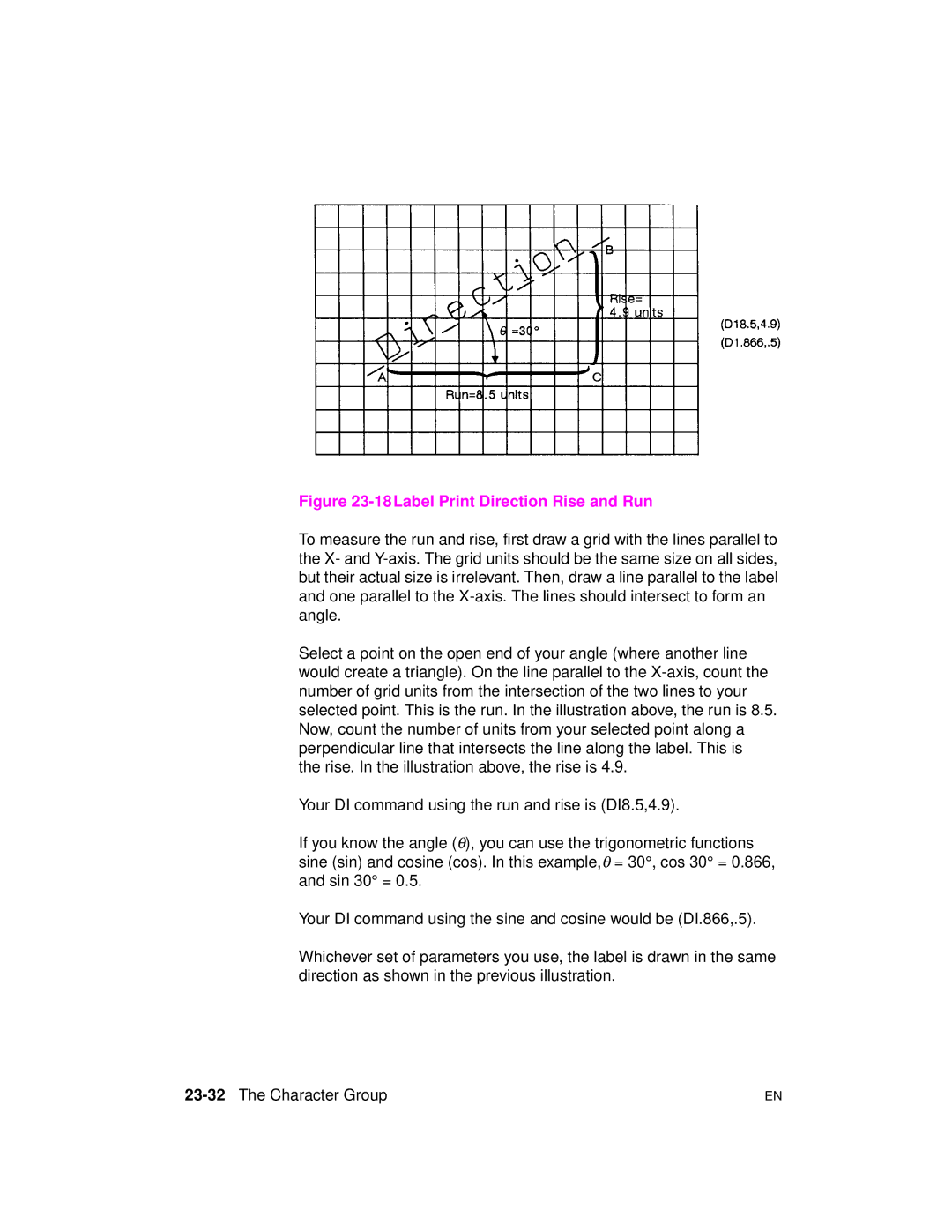 HP 5961-0509 manual 18Label Print Direction Rise and Run, 23-32The Character Group 