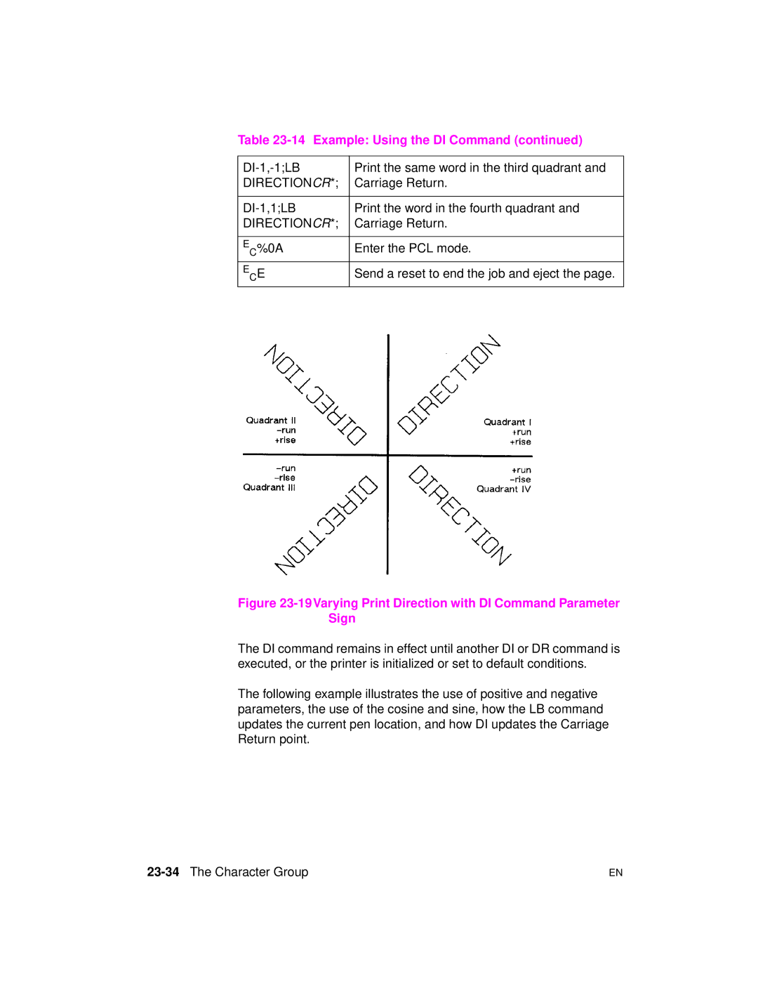 HP 5961-0509 manual DI-1,-1LB Print the same word in the third quadrant, Carriage Return, 23-34The Character Group 