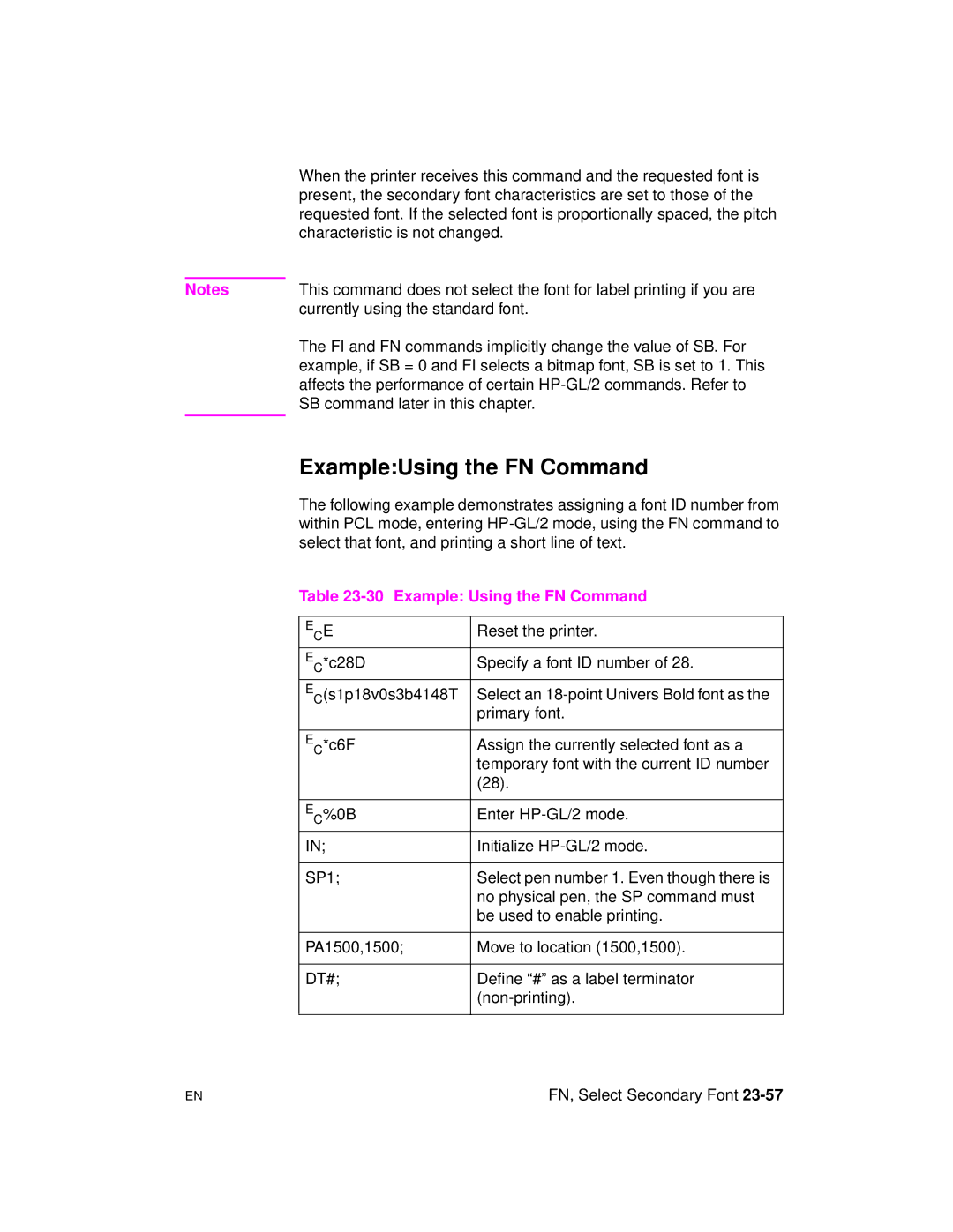 HP 5961-0509 manual ExampleUsing the FN Command, Example Using the FN Command 