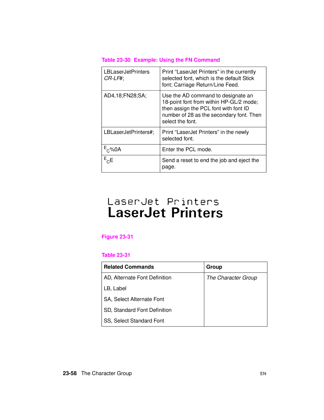 HP 5961-0509 LBLaserJetPrinters Print LaserJet Printers in the currently, Font Carriage Return/Line Feed, Select the font 