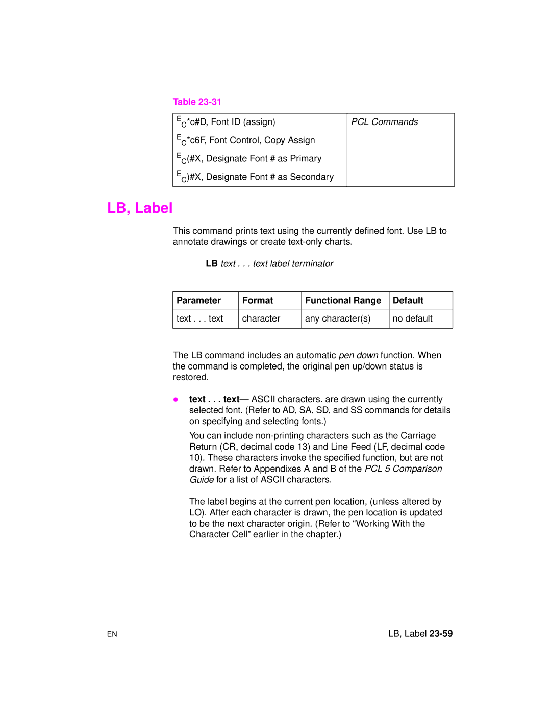 HP 5961-0509 manual LB, Label 