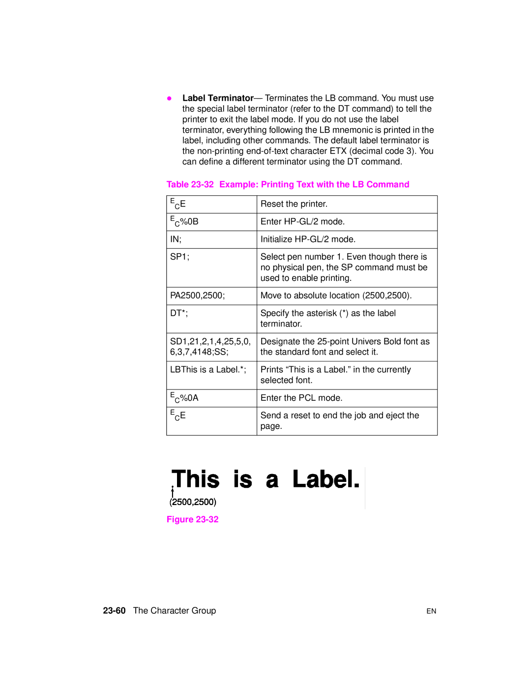 HP 5961-0509 manual Example Printing Text with the LB Command, 23-60The Character Group 