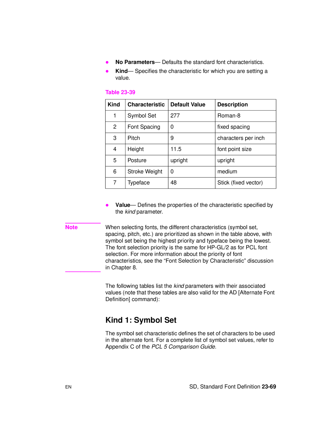 HP 5961-0509 manual Kind 1 Symbol Set, Kind Characteristic Default Value Description 