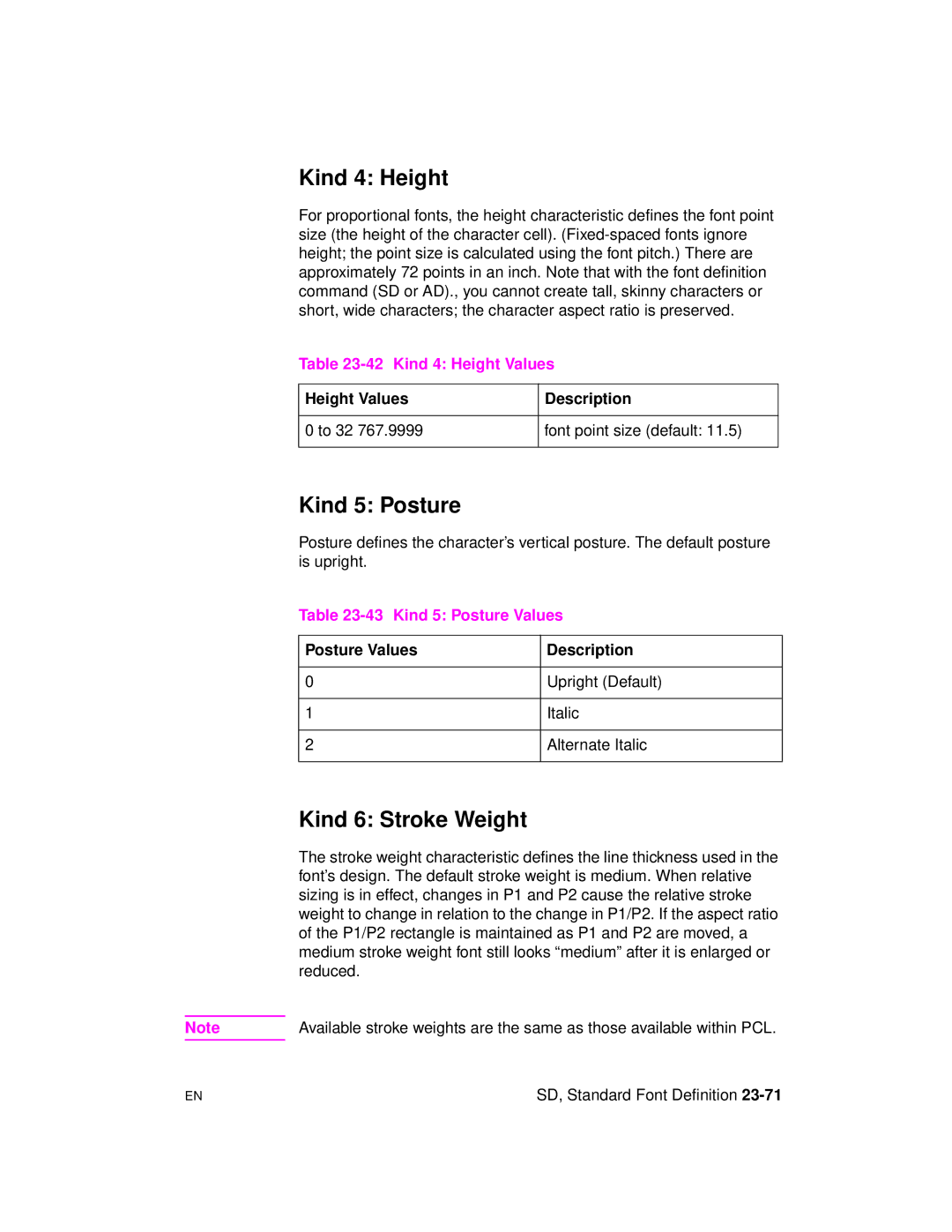 HP 5961-0509 manual Kind 6 Stroke Weight, Kind 4 Height Values, Kind 5 Posture Values 