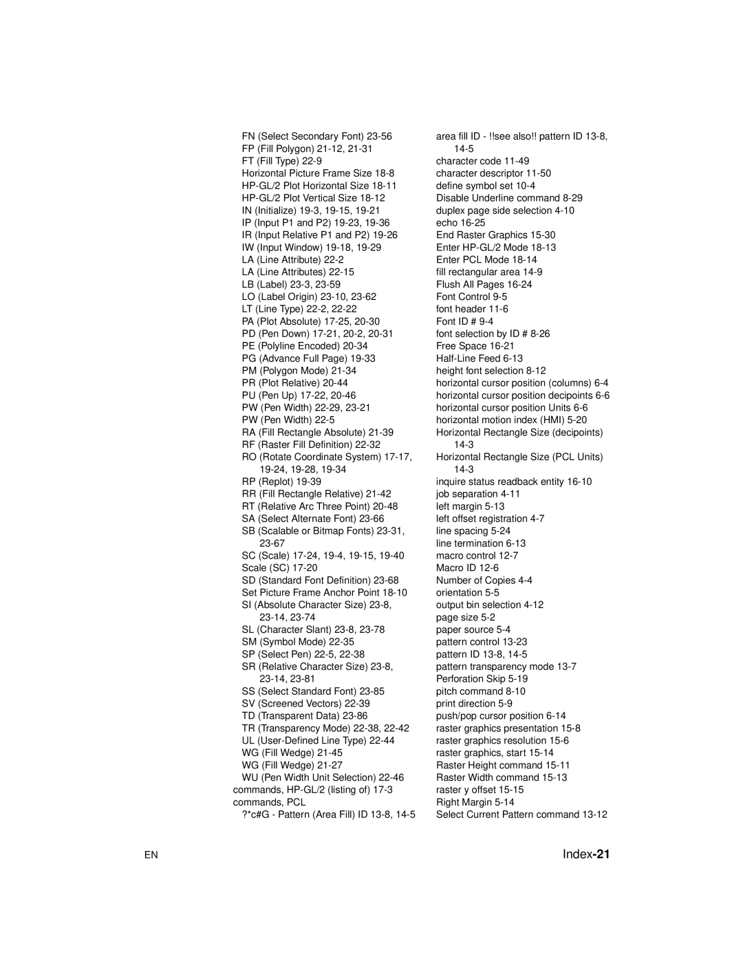 HP 5961-0509 manual Index-21 