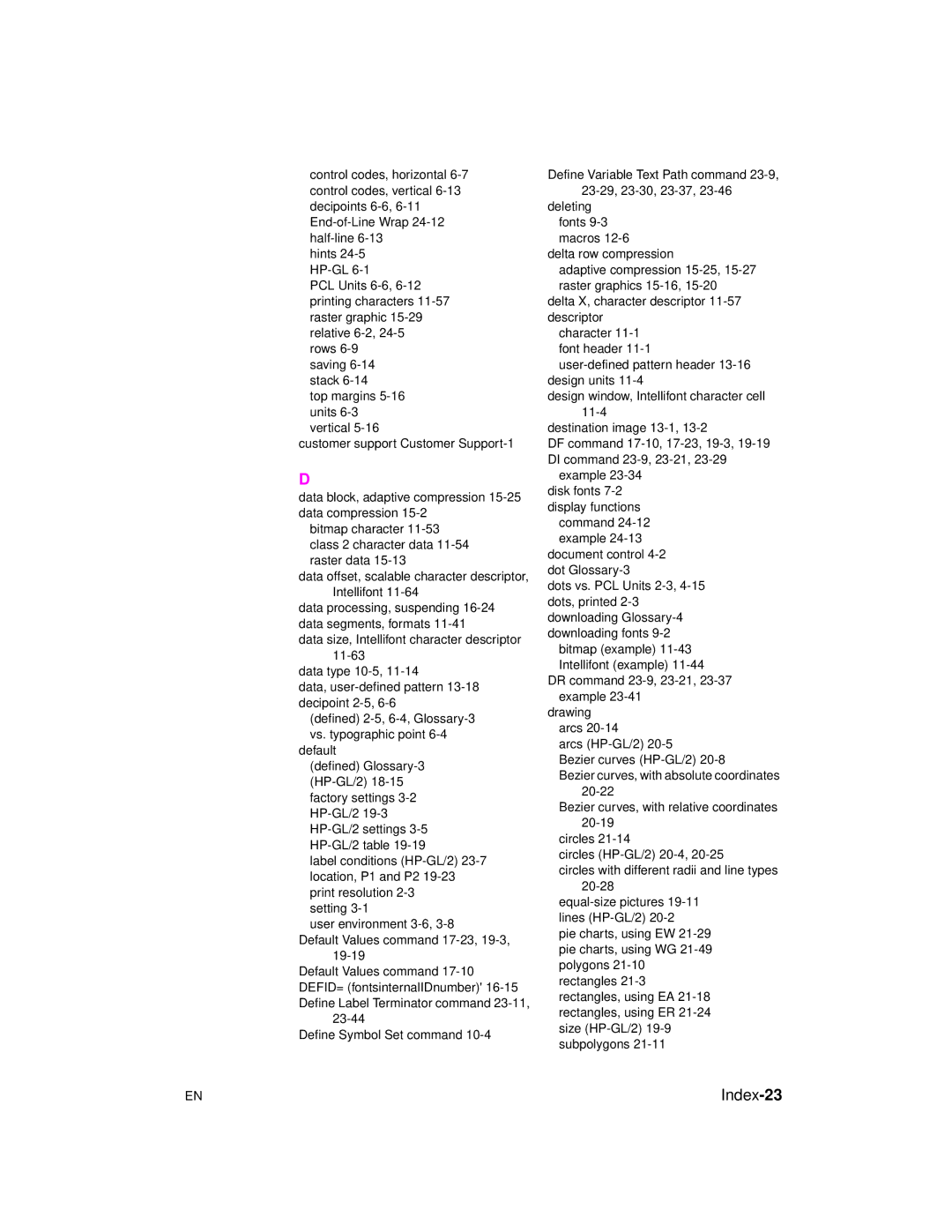 HP 5961-0509 manual Index-23 