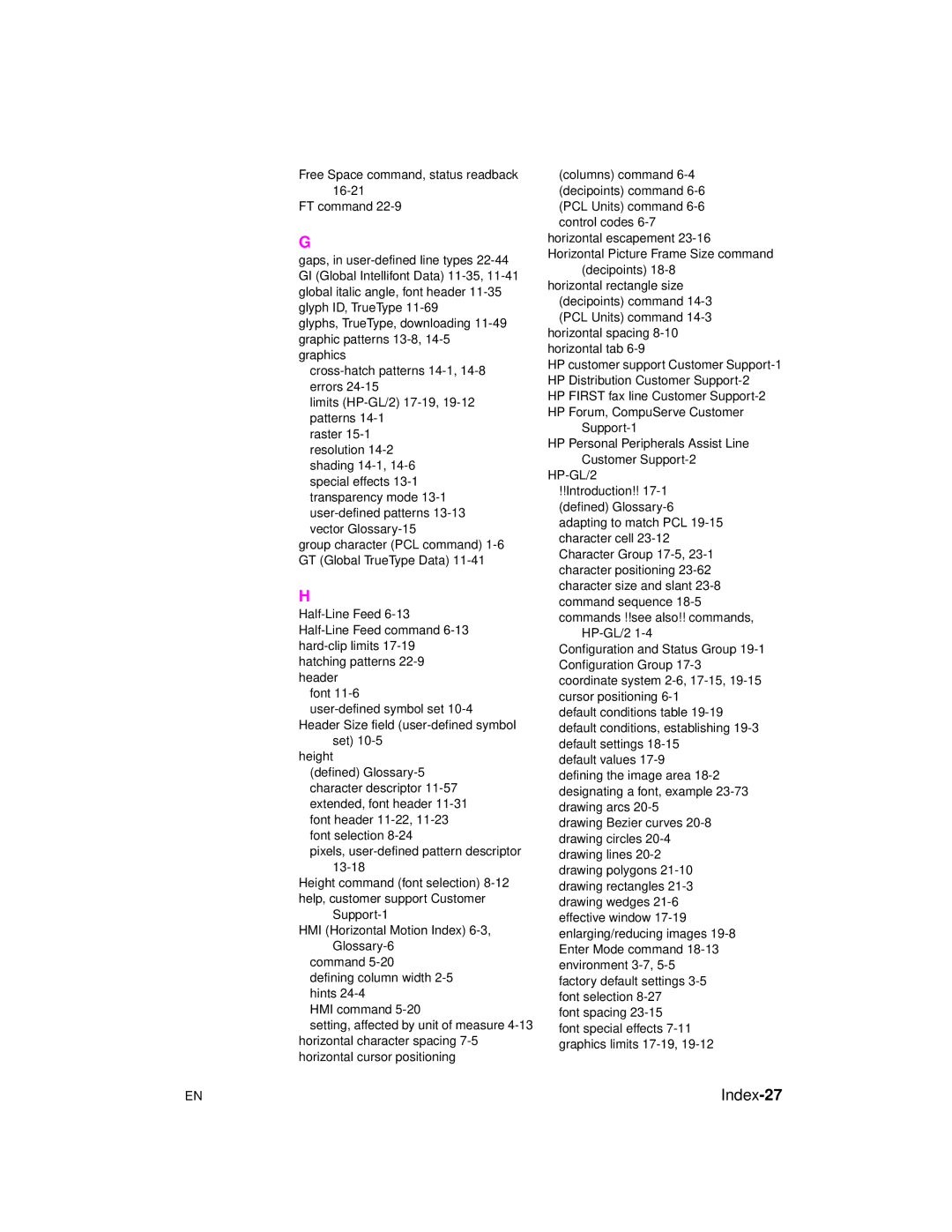 HP 5961-0509 manual Index-27 