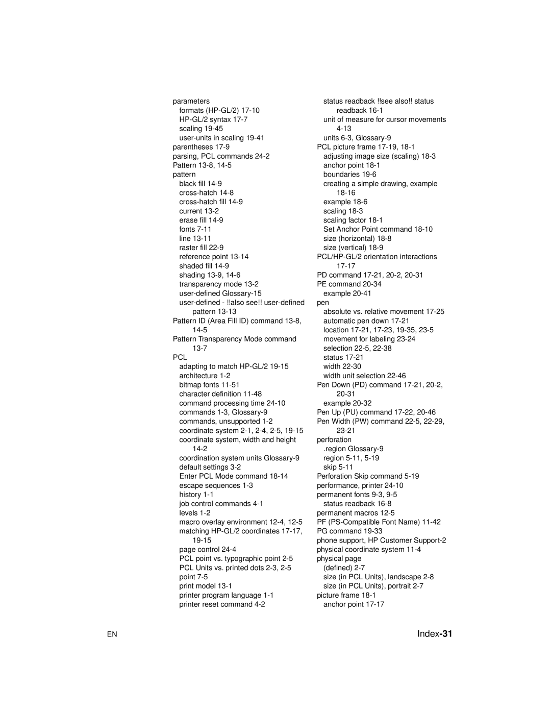 HP 5961-0509 manual Index-31 