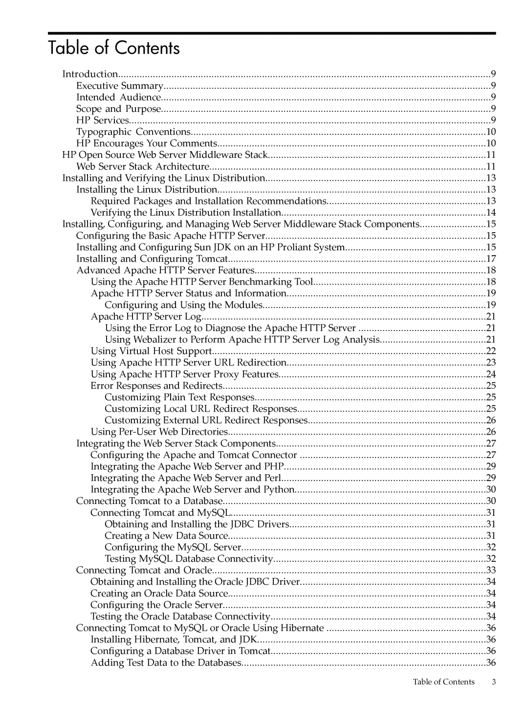 HP 5991-5565 manual Table of Contents 